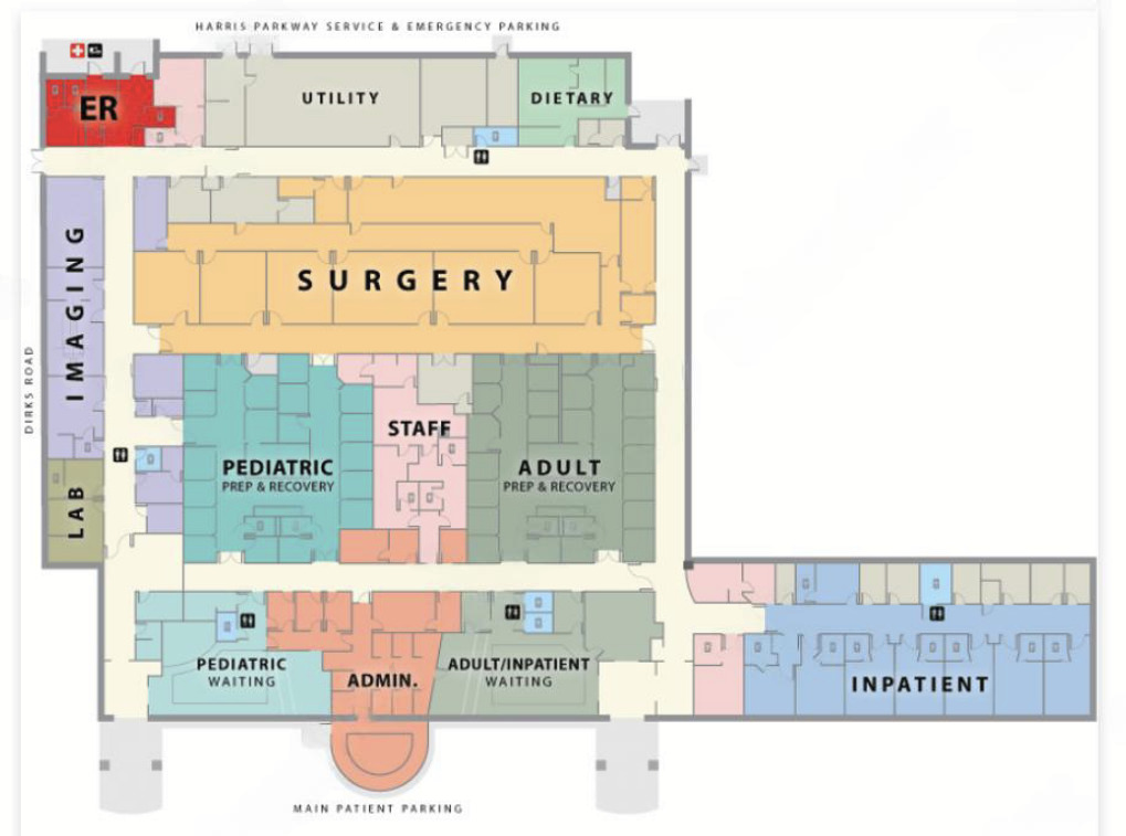 hospital layout